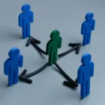 A green figure at the center surrounded by blue fi 2026 01 08 08 17 15 utc - Slik løser du samarbeidsproblemer på jobb